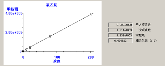 北京踏實德研儀器有限公司 北京踏實德研儀器有限公司