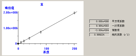 北京踏實德研儀器有限公司 北京踏實德研儀器有限公司