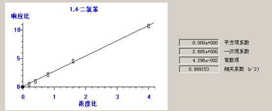 北京踏實德研儀器有限公司 北京踏實德研儀器有限公司
