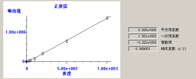 北京踏實德研儀器有限公司 北京踏實德研儀器有限公司
